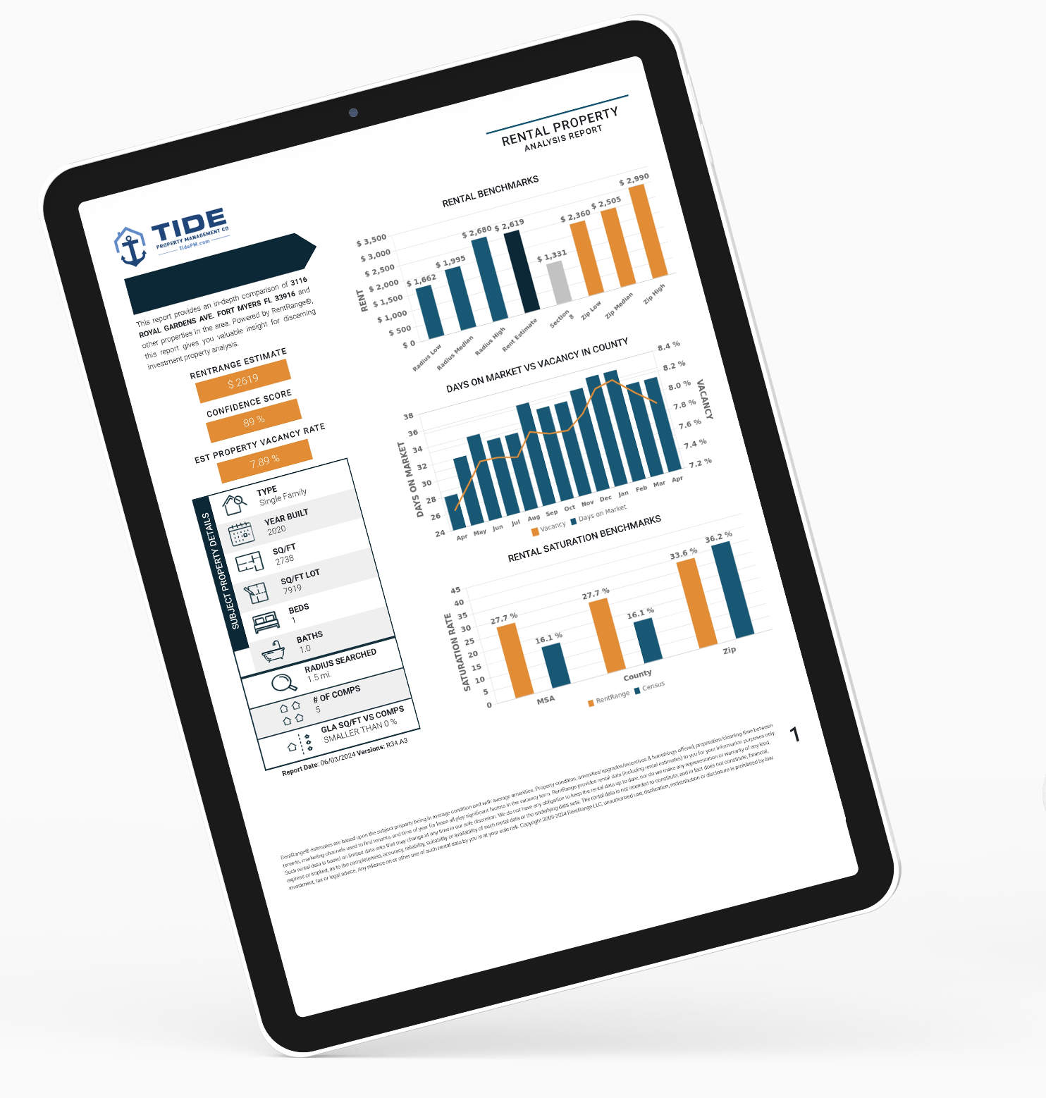 Free Rental Analysis Tide PM